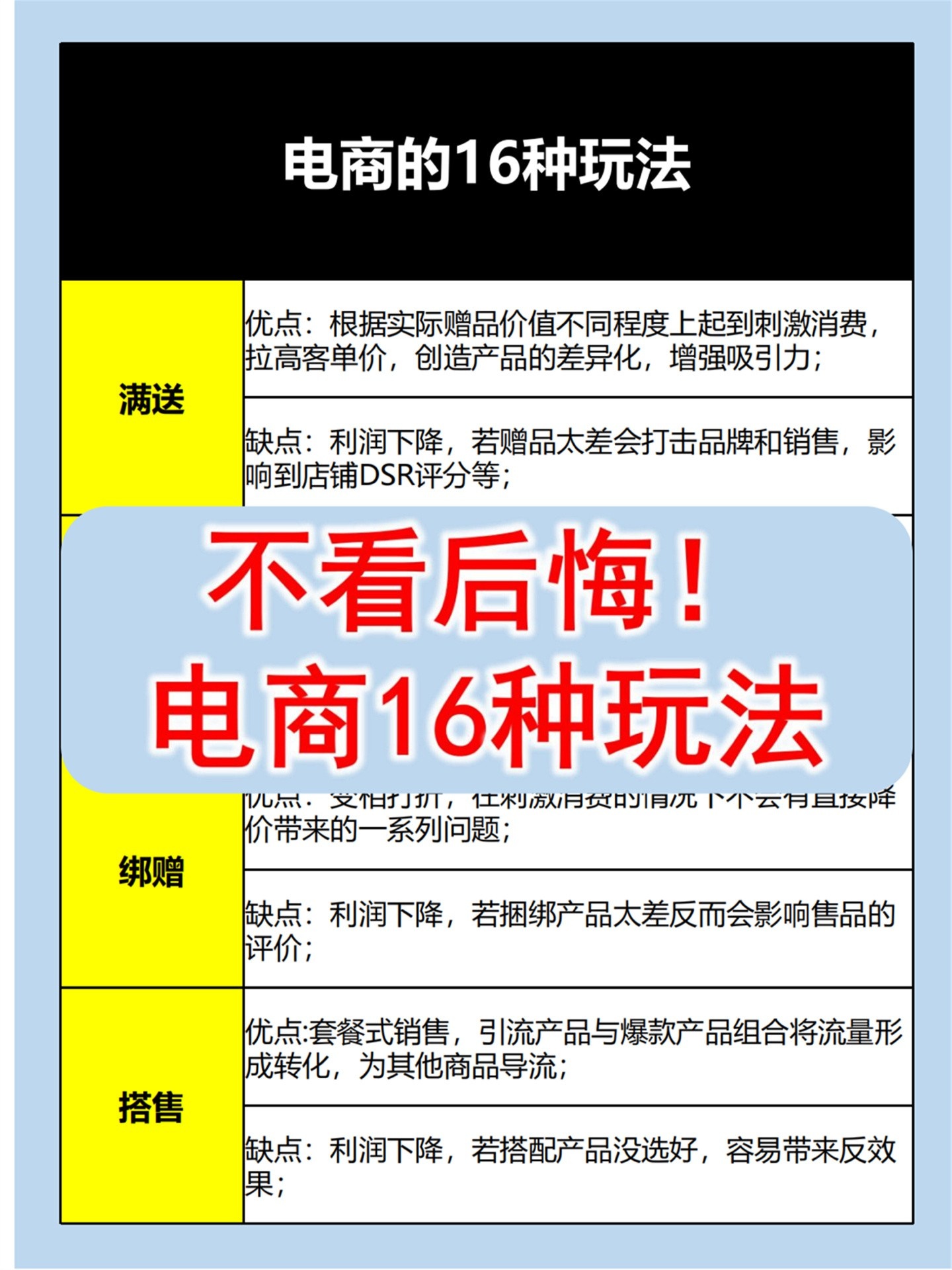 电商人必须要搞懂的16种活动玩法16种电商玩法 ...
