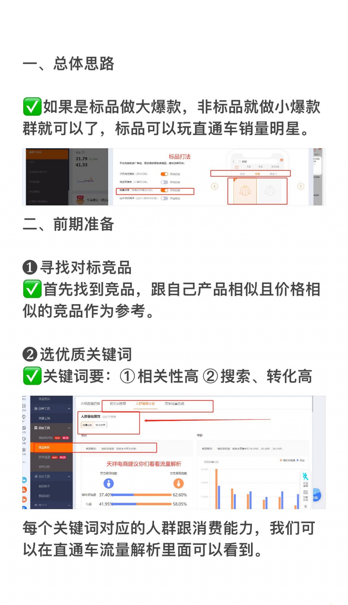 网店运营方法公开