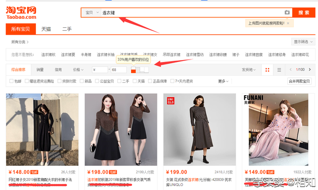%title插图%num 店铺运营策略和分支店铺优化技巧
