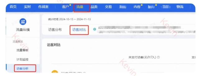 做淘宝要学会纠正人群标签，转化才会飙升‼