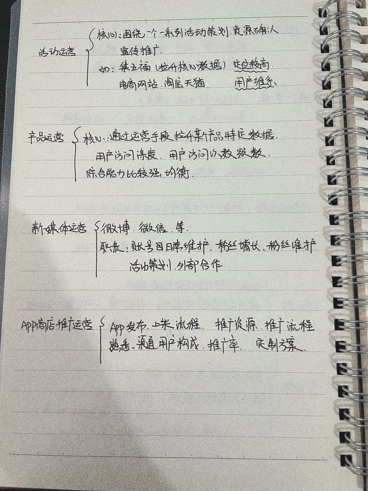 教师转运营第一天学习笔记