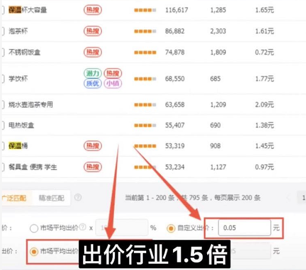 直通车测图的详细方法