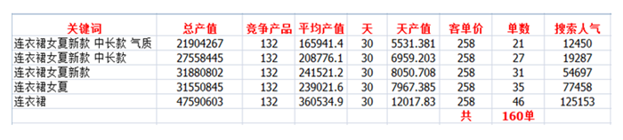 %title插图%num 2019年最新有效bd方法