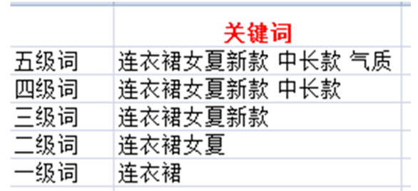 %title插图%num 2019年最新有效bd方法