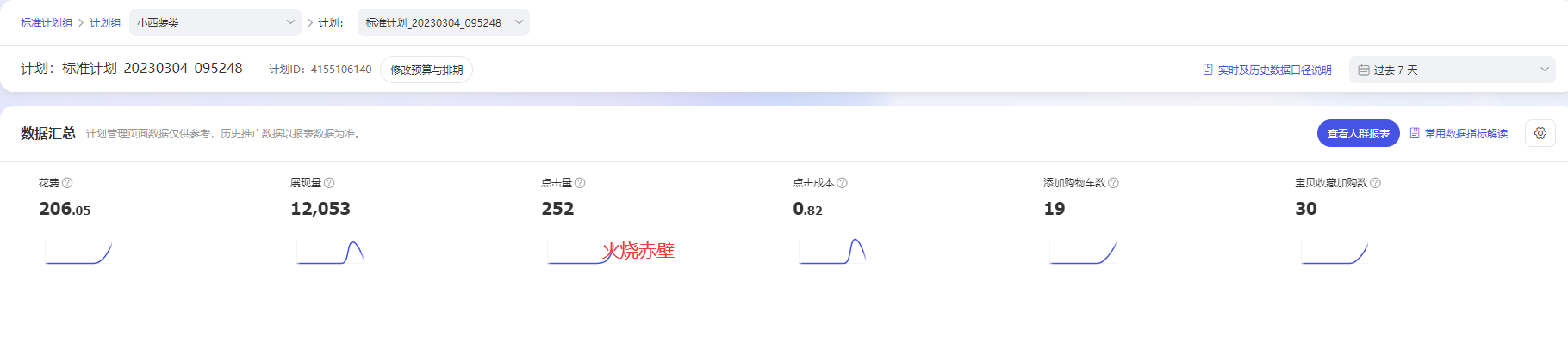 运营总监：运营都该学的，引力魔方词包+资源位，做拉新和货品标签