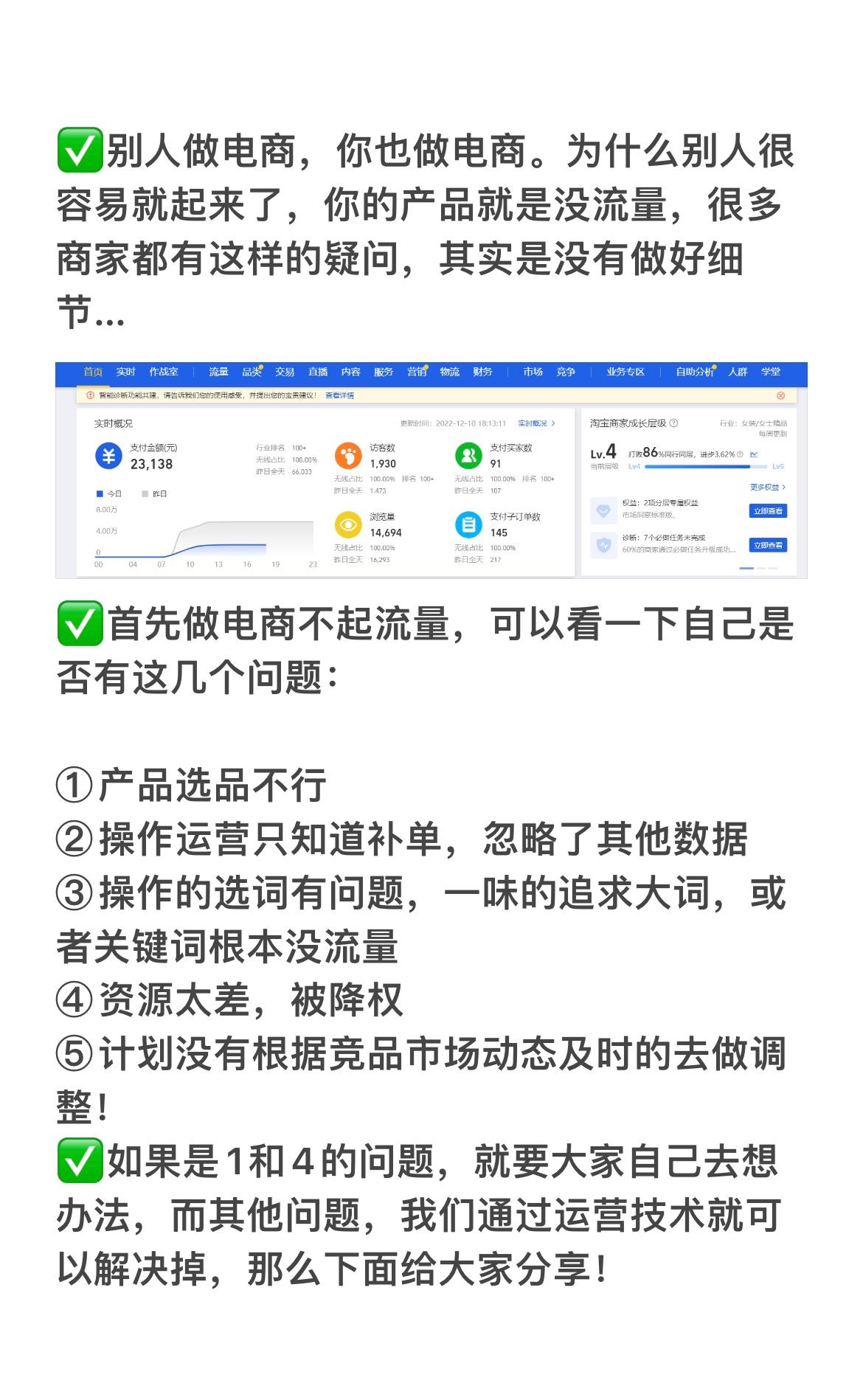 网店运营方法公开