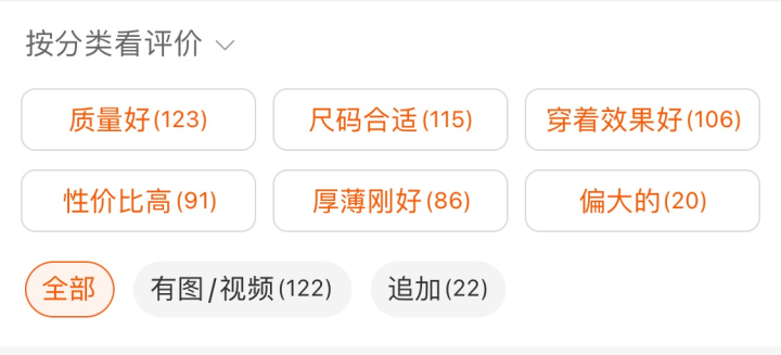 淘宝c店取消中差评！！！