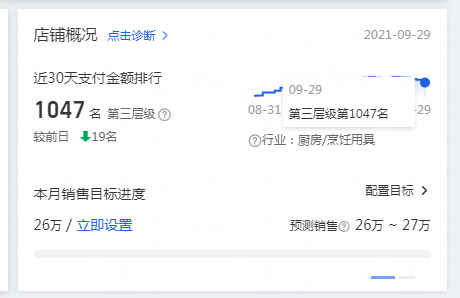 浅谈当前淘系搜索规则导向的偏移