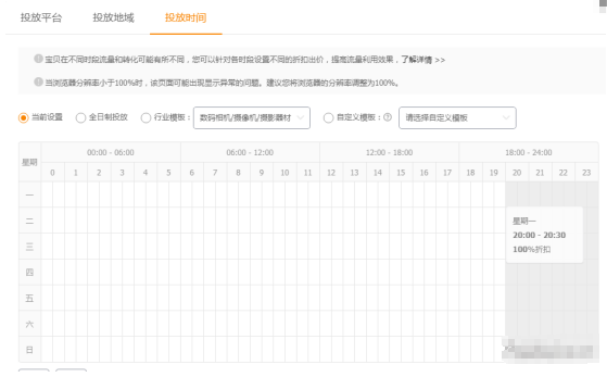 直通车上十分方法实操干货