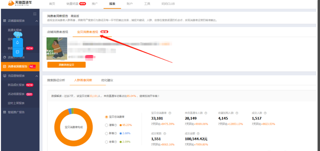 淘宝天猫直通车最新拉爆搜索技术：公开玩法