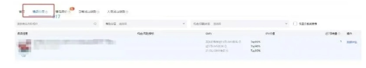 被同行私藏的技巧：商品分层等级做好。