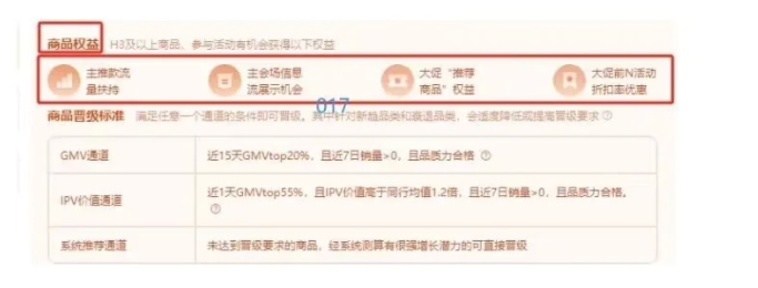 被同行私藏的技巧：商品分层等级做好。