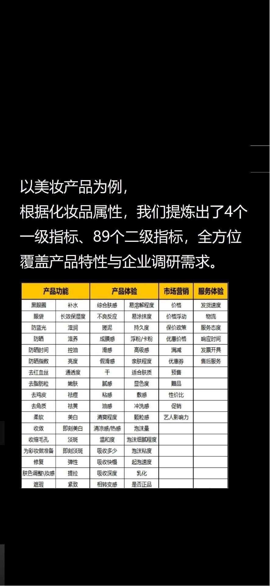 电商好评，你真的会做吗？