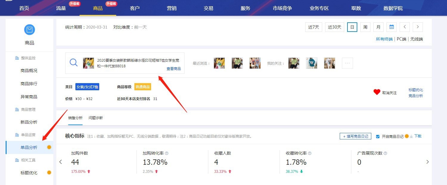 %title插图%num 新品上架到流量爆发,实操流程