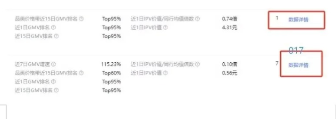 被同行私藏的技巧：商品分层等级做好。