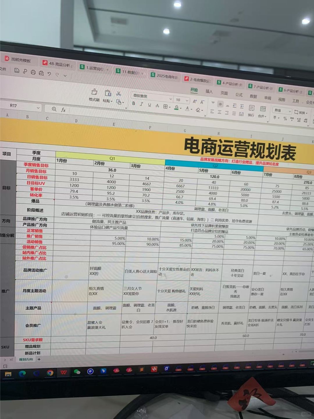 运营主管那清晰无比的运营规划思路