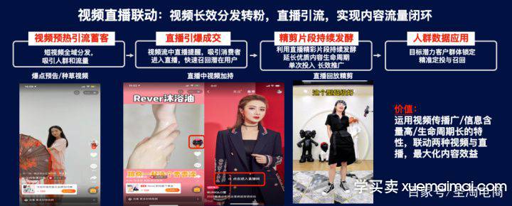 淘宝双十一直播超车机会：根据不同阶段的直播策略和侧重点讲解！