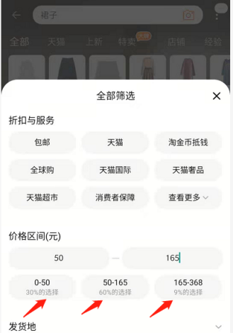 %title插图%num 哪种客单价的店铺最适合中小卖家