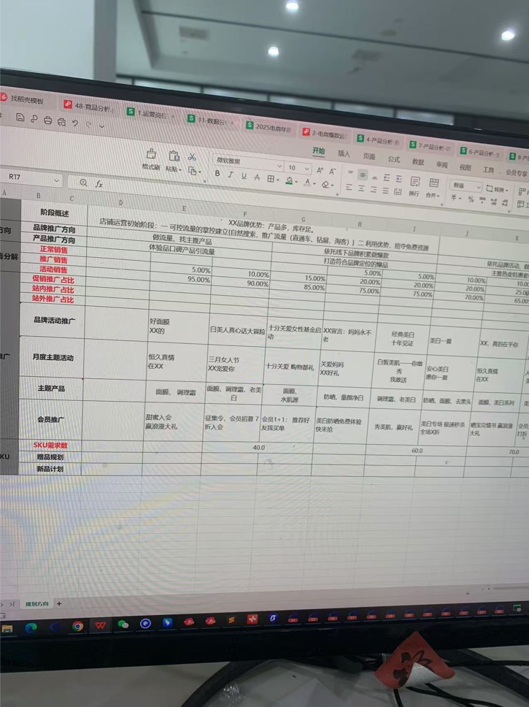 运营主管那清晰无比的运营规划思路