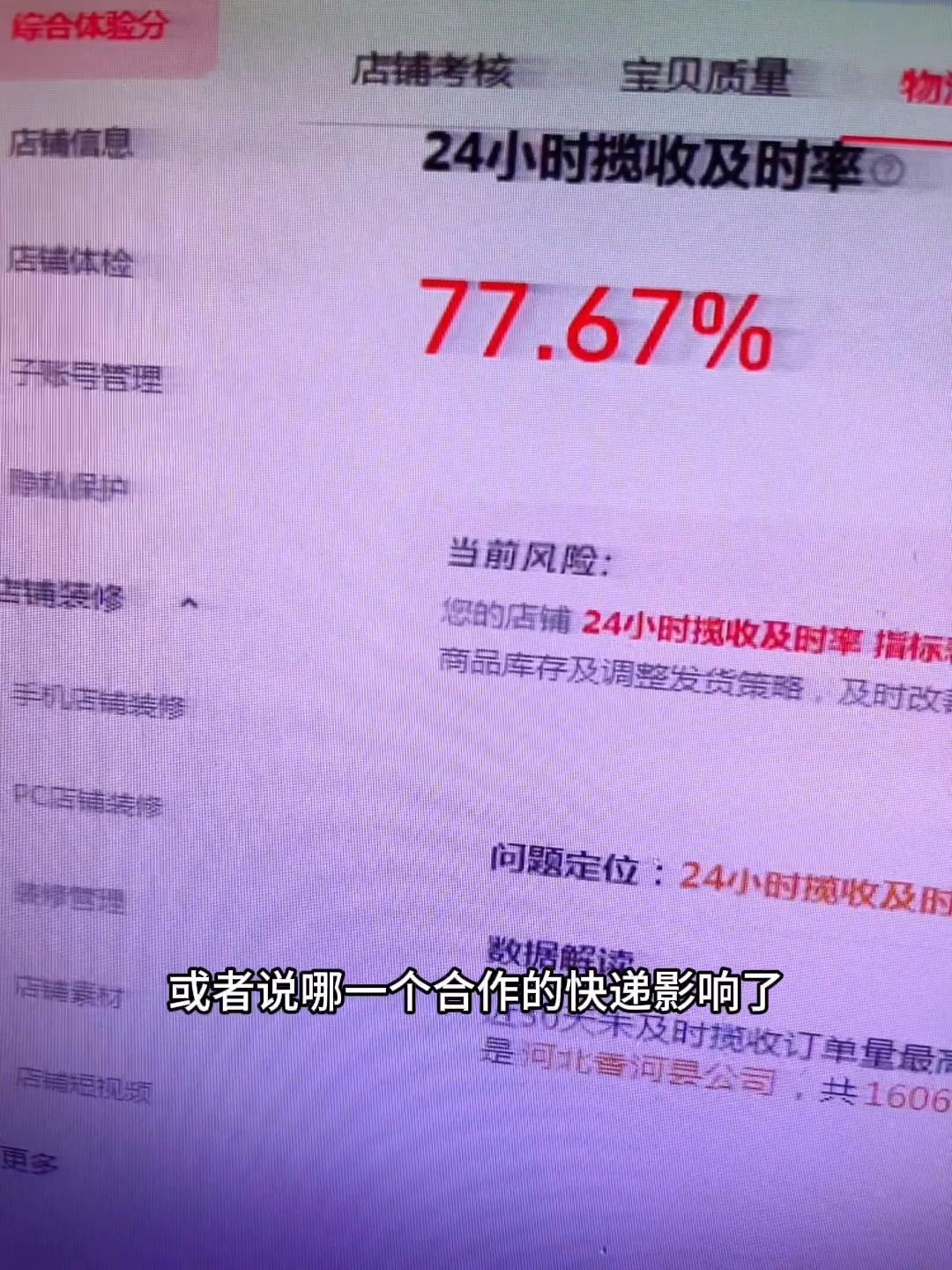 影响店铺流量，针对性提升