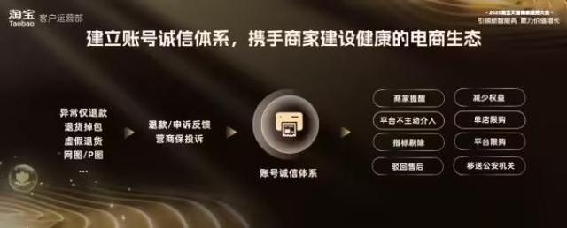 %title插图%num 淘宝,突然调整!