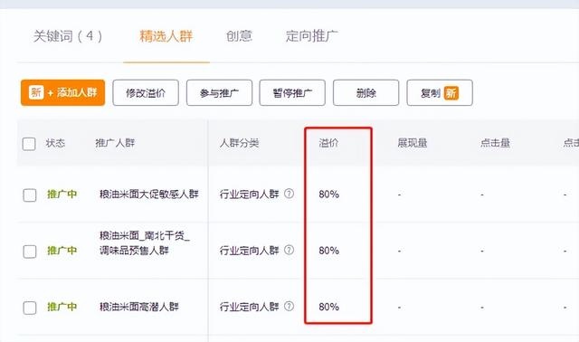 %title插图%num 资深车手告诉你,淘宝直通车怎么“开车”才能“快准稳”