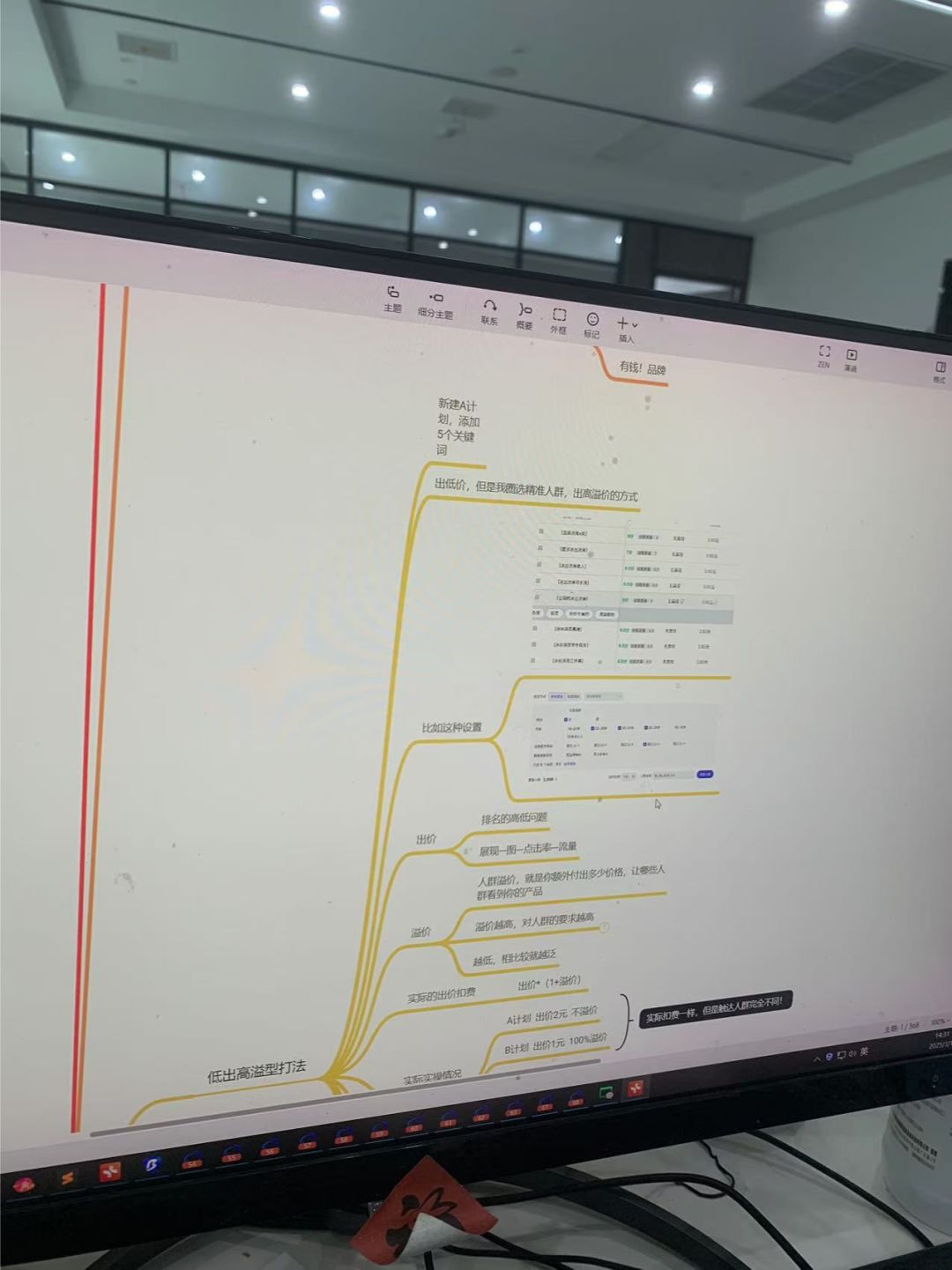 运营主管那清晰无比的运营规划思路