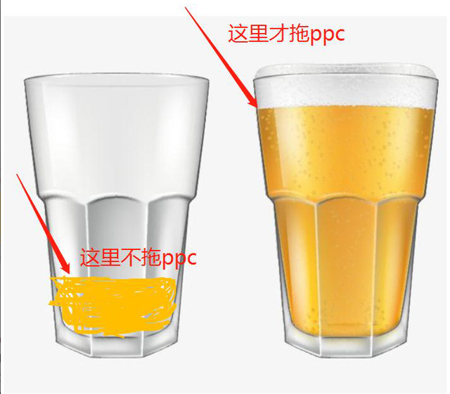 淘宝天猫直通车最新拉爆搜索技术：公开玩法