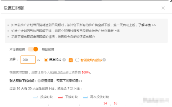 直通车上十分方法实操干货