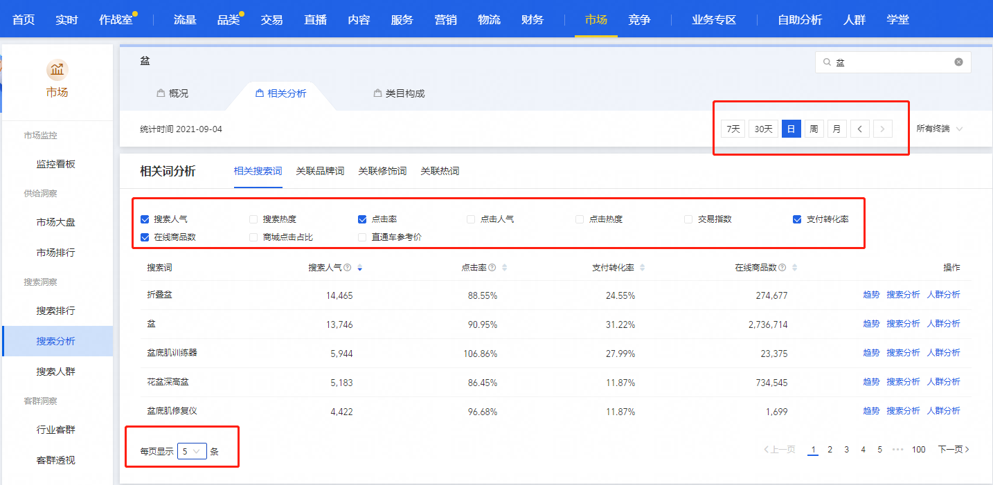 打造黄金标题，让你的流量暴增