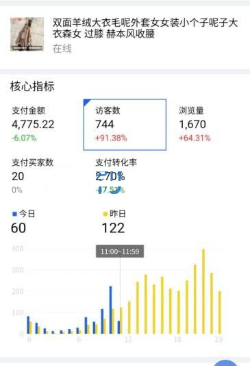 %title插图%num 十四天淘宝凌晨单,螺旋最新玩法