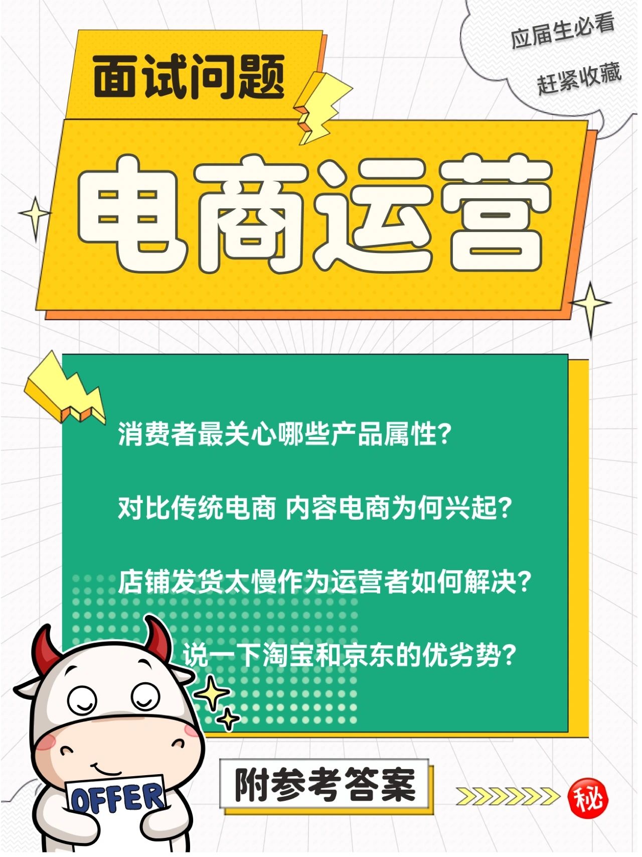 %title插图%num 电商运营面试高频问题全是干货必看