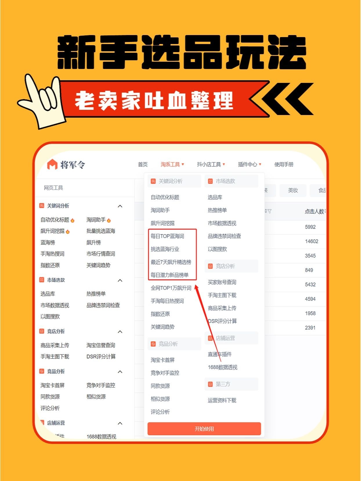新手选品玩法！！蓝海:指竞争少、热度高、商家和产品少、还没被 ...