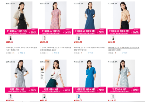 %title插图%num 哪种客单价的店铺最适合中小卖家
