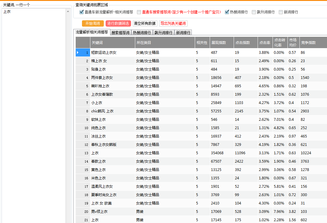 %title插图%num 选品怎么选?独特思路教你选品,打造超高护城河