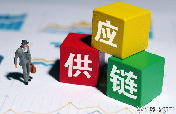 各地区的供应链优势。