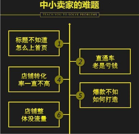 %title插图%num 零基础如何学习淘宝运营技巧?