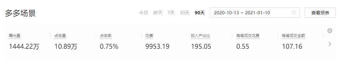 非标品如何运营？做好这三点起爆几率超80%，尤其是第三点！