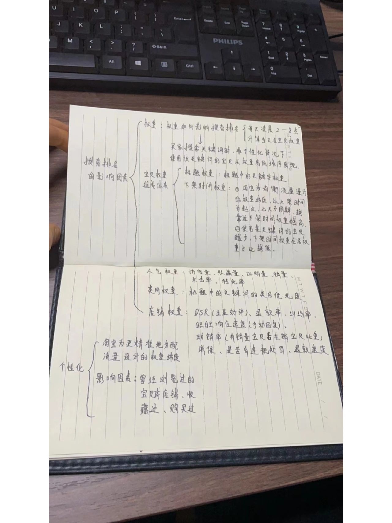 淘宝干货笔记