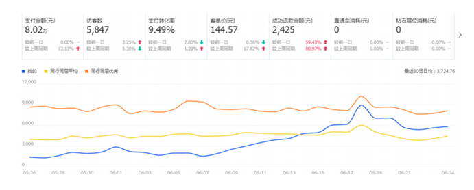 %title插图%num 2019年最新有效bd方法