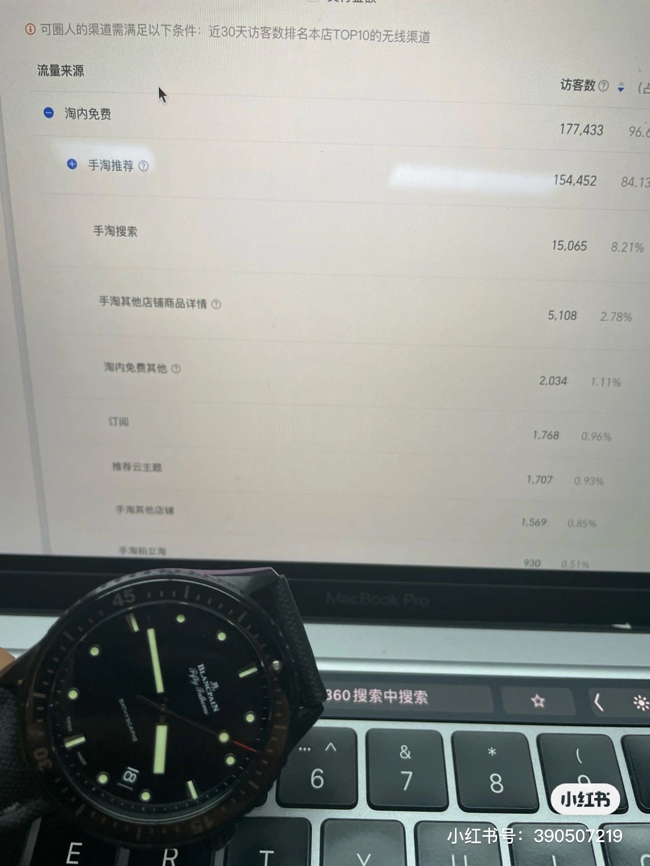淘宝创业之基础心法心力