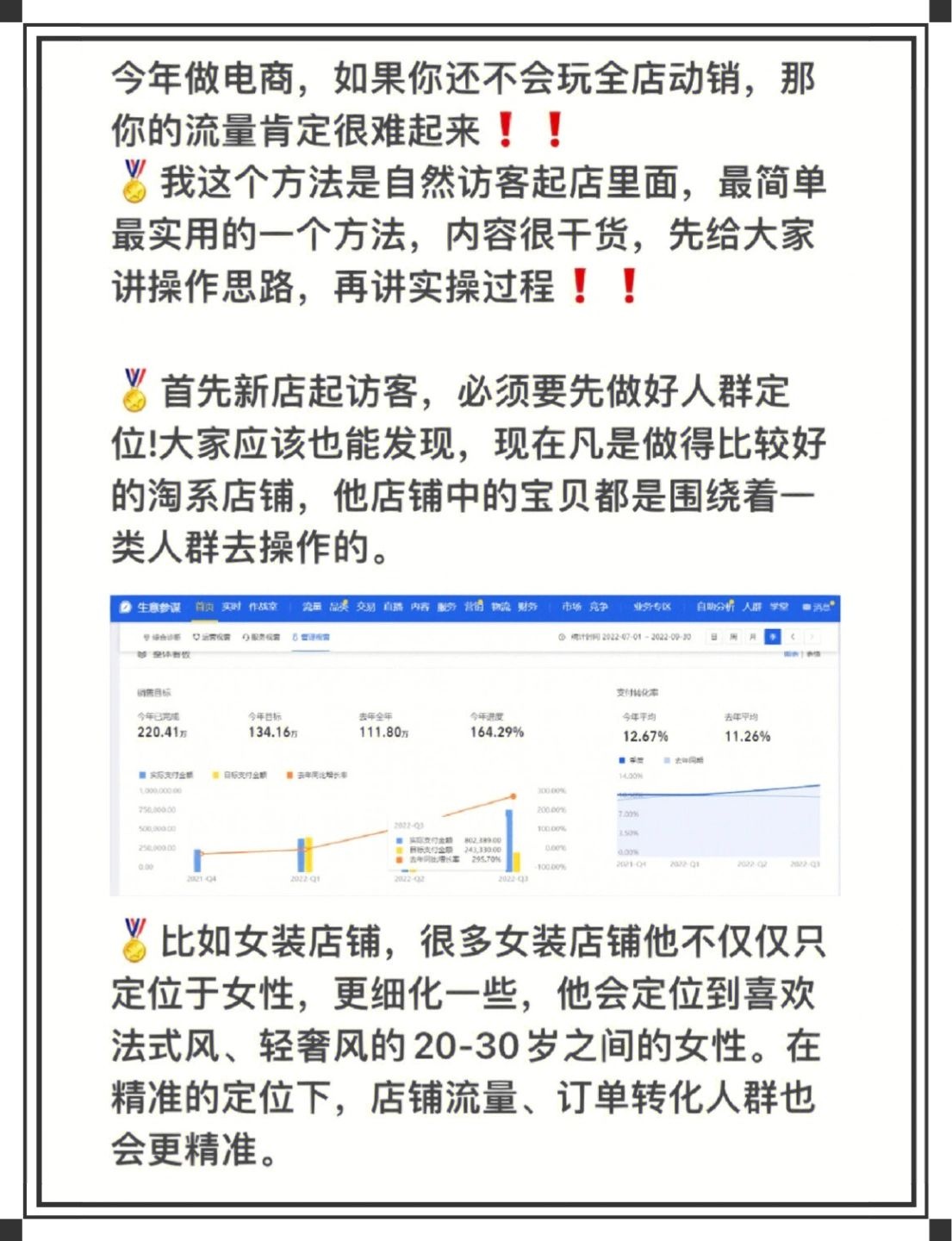 电商起店弯道超车！打造爆款！