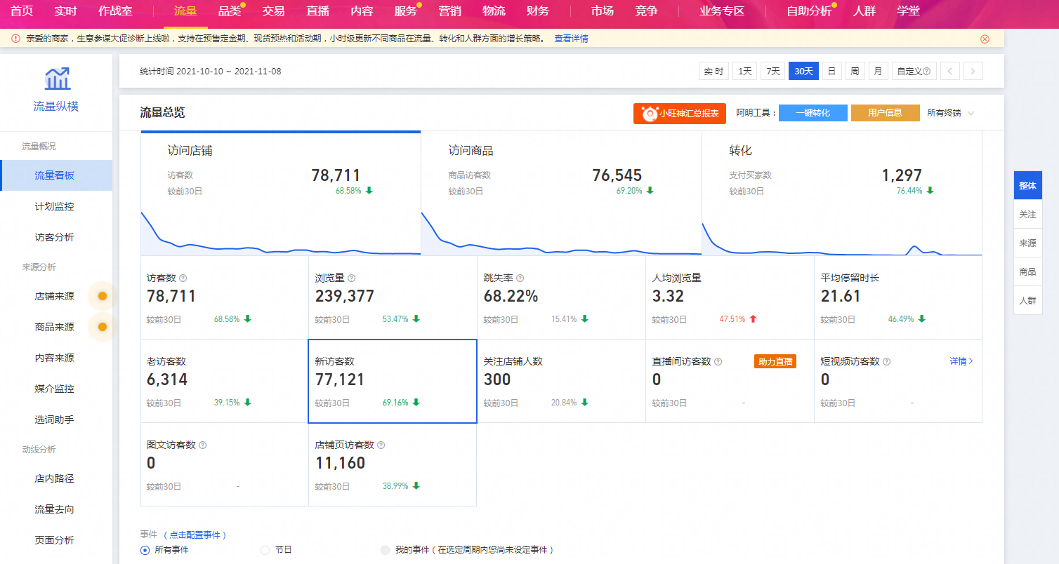 %title插图%num 怎么让老链接起死回生?