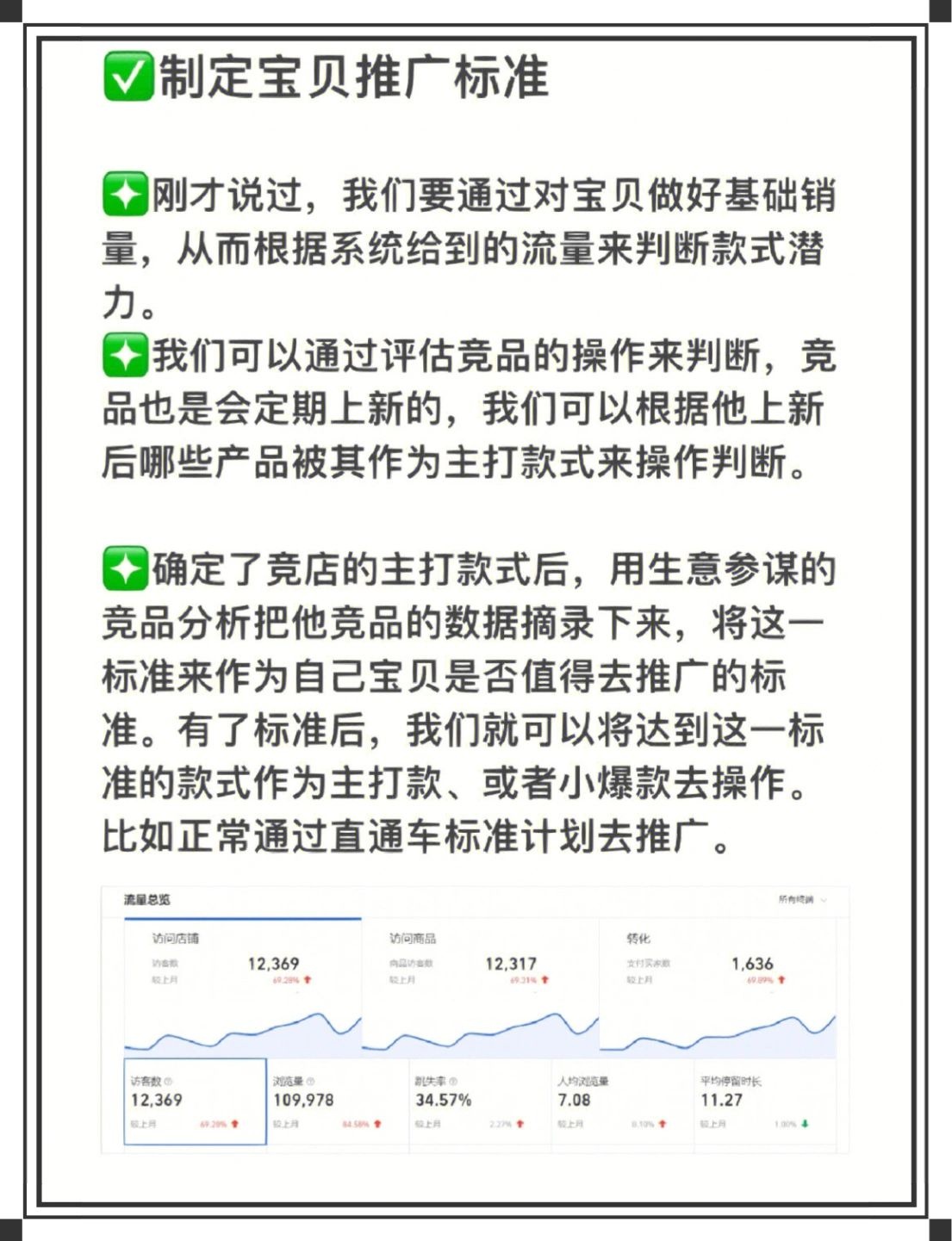 电商起店弯道超车！打造爆款！