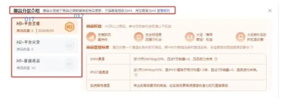 被同行私藏的技巧：商品分层等级做好。