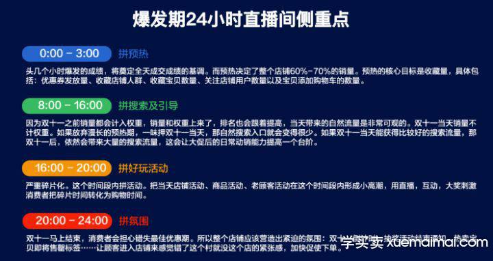 淘宝双十一直播超车机会：根据不同阶段的直播策略和侧重点讲解！