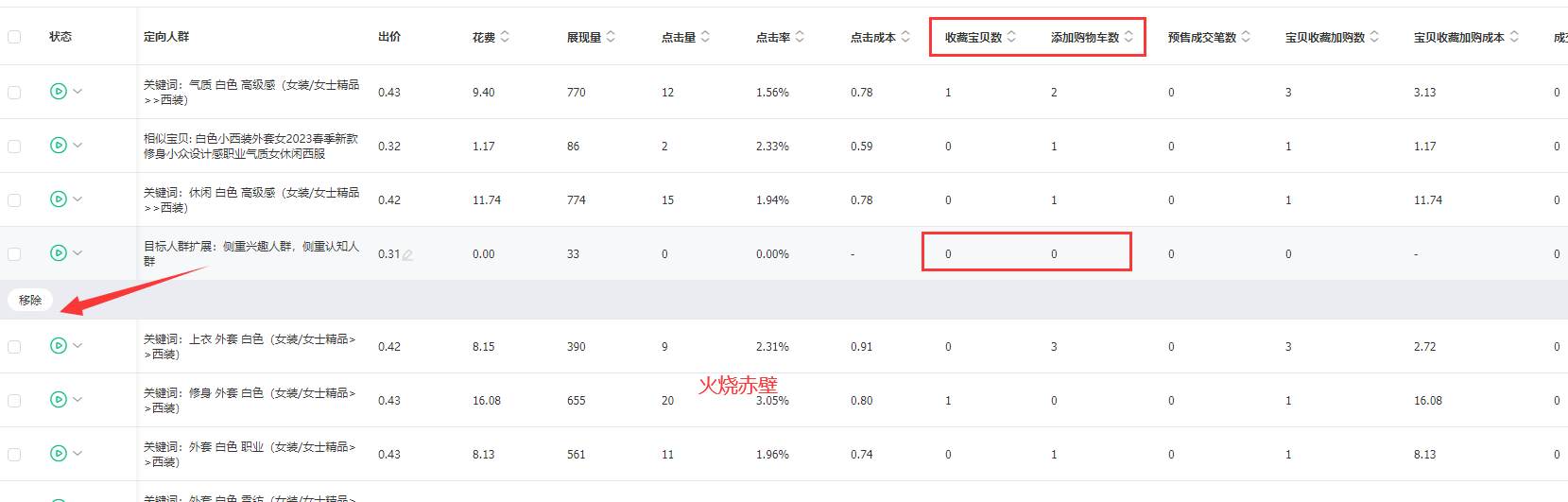 运营总监：运营都该学的，引力魔方词包+资源位，做拉新和货品标签