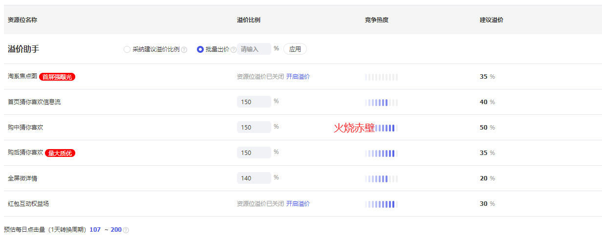 运营总监：运营都该学的，引力魔方词包+资源位，做拉新和货品标签