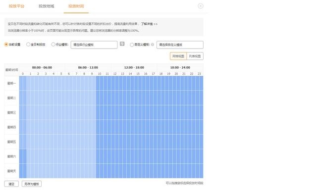 %title插图%num 资深车手告诉你,淘宝直通车怎么“开车”才能“快准稳”