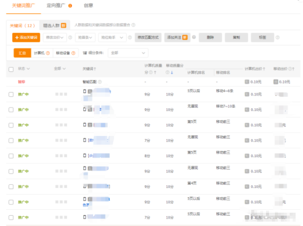 直通车上十分方法实操干货